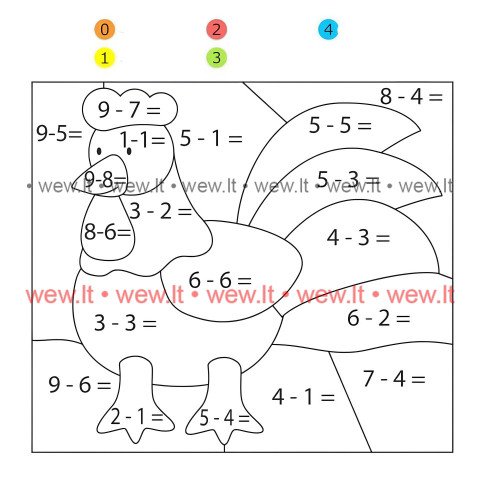 Matematikos užduotis - Gaidys matematikas